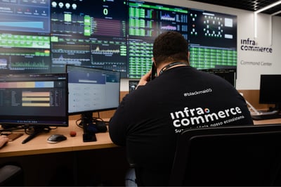El arte de anticiparse al futuro: el poder de la IA en la previsión de la demanda